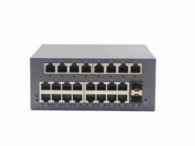 寬溫KW5300-224GFS-M-SFP
