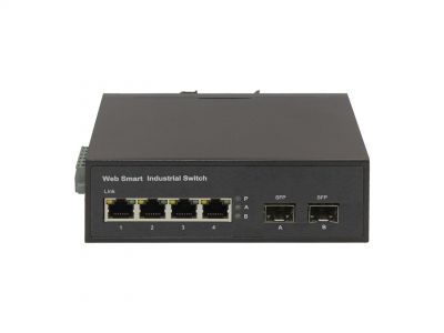 入地鋼合金輕管理RDL24GS-W-SFP